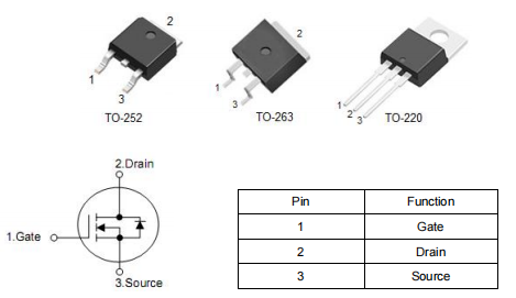 鋰電池保護(hù)板mos,80v70a場(chǎng)效應(yīng)管,KND3508A參數(shù)-KIA MOS管