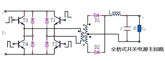 全橋驅(qū)動(dòng),半橋驅(qū)動(dòng)