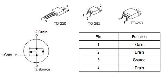 dcdcmos管,100v mos管,75a場效應管,KIA3510AD參數(shù),現(xiàn)貨-KIA MOS管