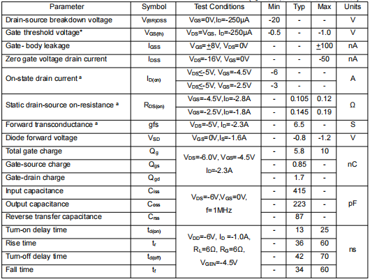 2301場效應(yīng)管,mos2301參數(shù)