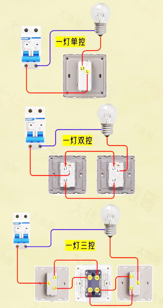 電工電路圖,接線圖