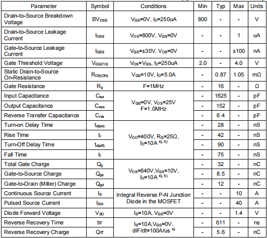 800vmos,KNF6180B場(chǎng)效應(yīng)管