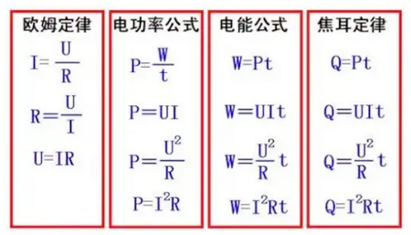 電壓,功率,關系,公式