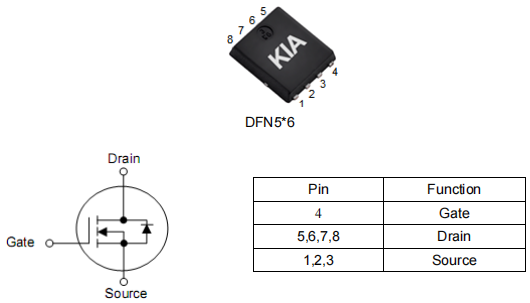 bms mos管,KNY3404D參數(shù)